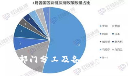 区块链部门分工及各岗位职责详解